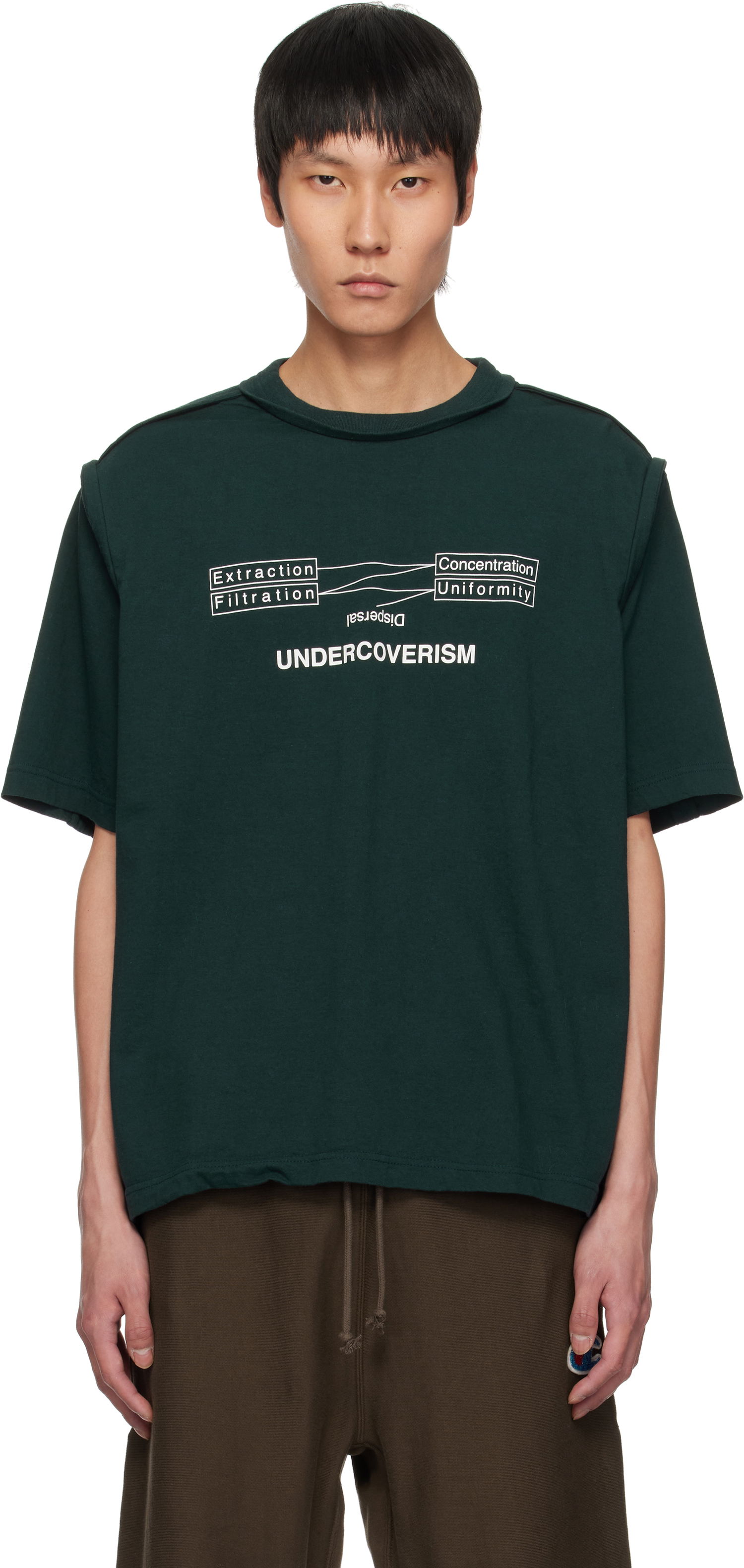 T-shirt UNDERCOVER UNDERCOVER T-Shirt with Graphic Print Grøn | UP1E4808, 0