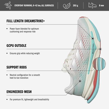 Sneakers og sko adidas Performance SUPERNOVA PRIMA Hvid | ih8641, 5