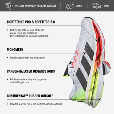 Sneakers og sko adidas Performance ADISTAR BYD Blå | ji1224, 5