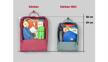 Rygsæk FJÄLLRÄVEN Kånken Mini Sort | F23561-550, 3