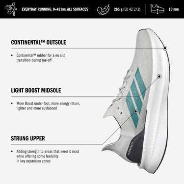 Sneakers og sko adidas Originals ULTRABOOST 5 STRUNG Grå | jq2937, 5