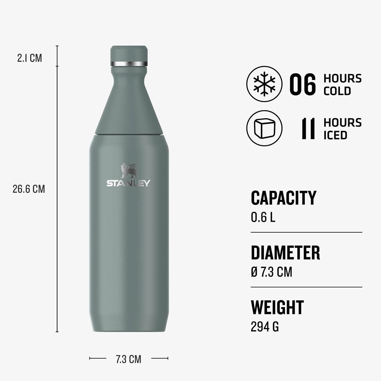 Drikkeflaske Stanley All Day Slim Bottle 600 ml Grøn | 10-12069-023, 1