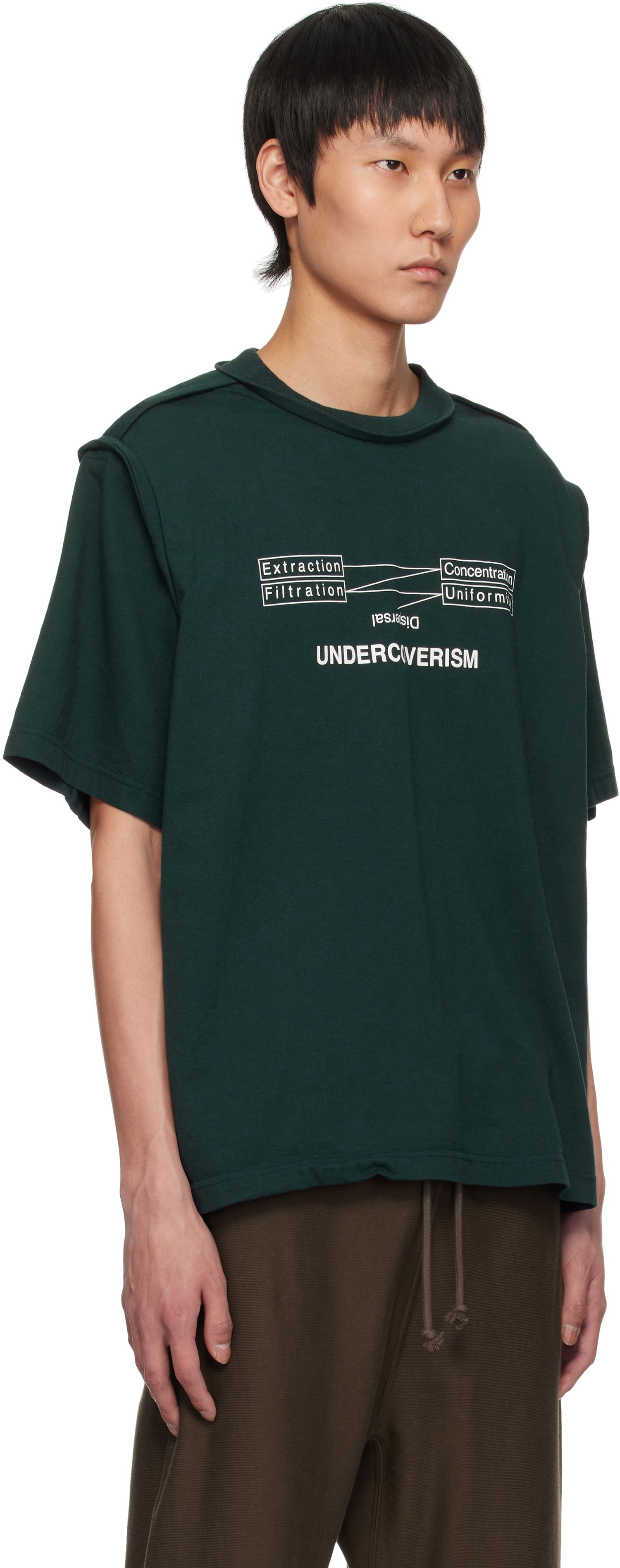 T-shirt UNDERCOVER UNDERCOVER T-Shirt with Graphic Print Grøn | UP1E4808, 1