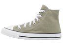 Kategori Chuck Taylor All Star High